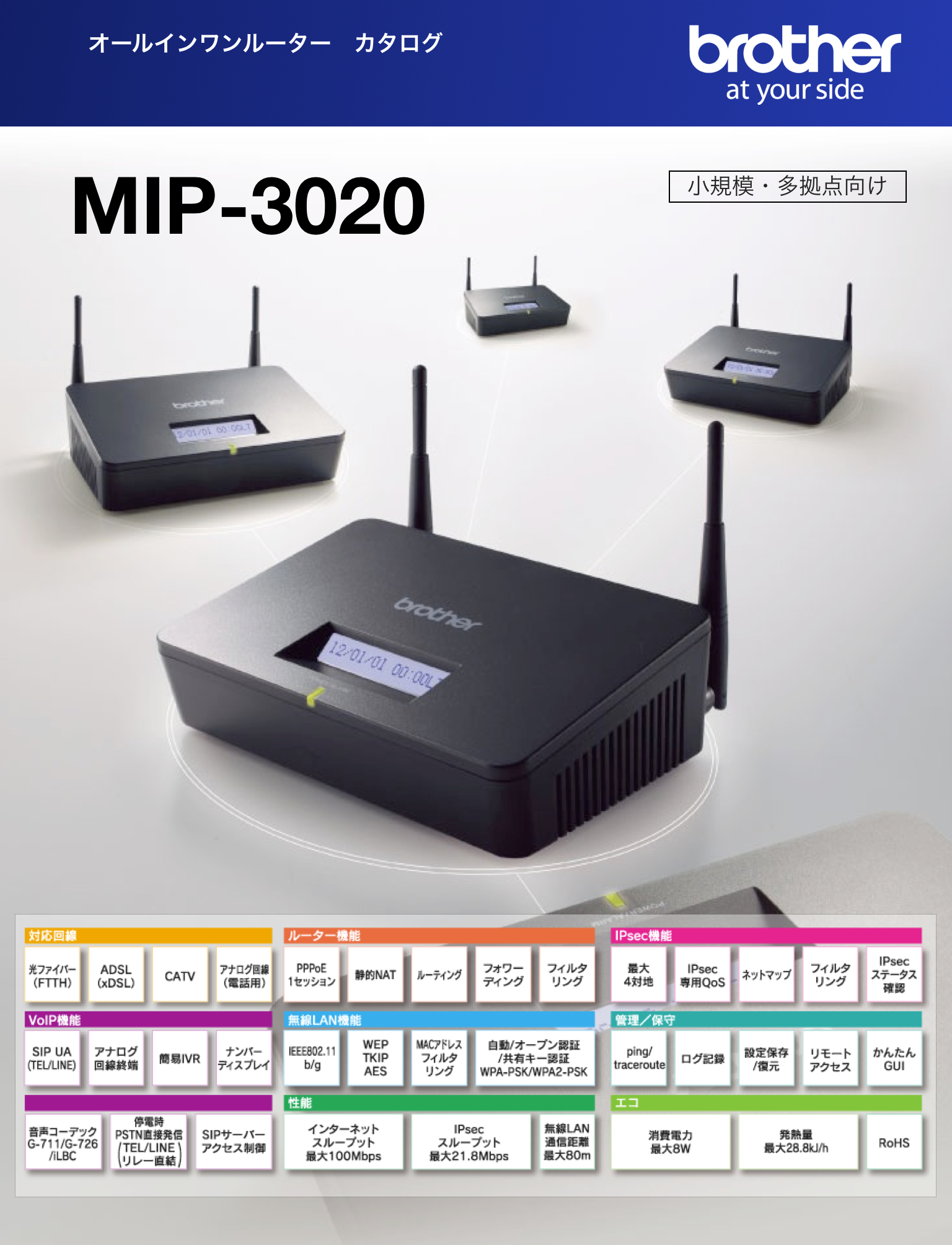 オールインワンルーターカタログ MIP-3020 - ブラザー販売株式会社 | DigiPam.com